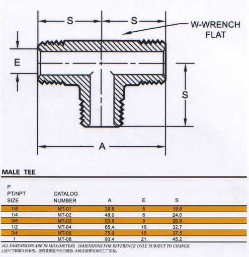 MALE TEE 产品展示 SHANGHAI ZHUCHENG LIGHT FLUID SYSTEM Co LTD